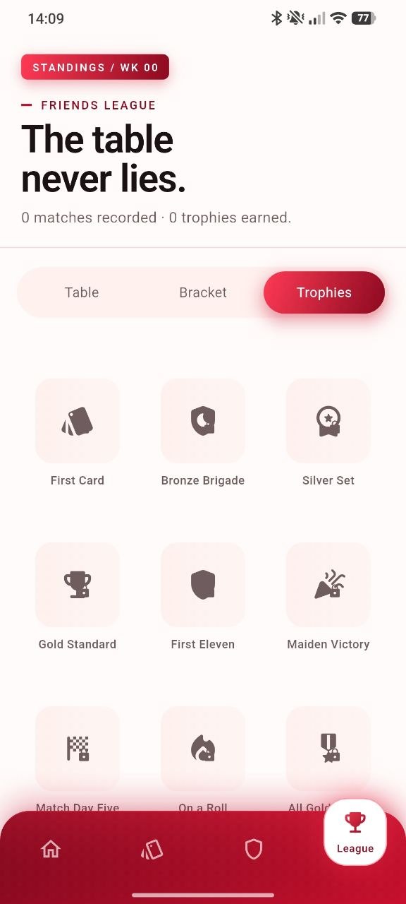 Profile screen
